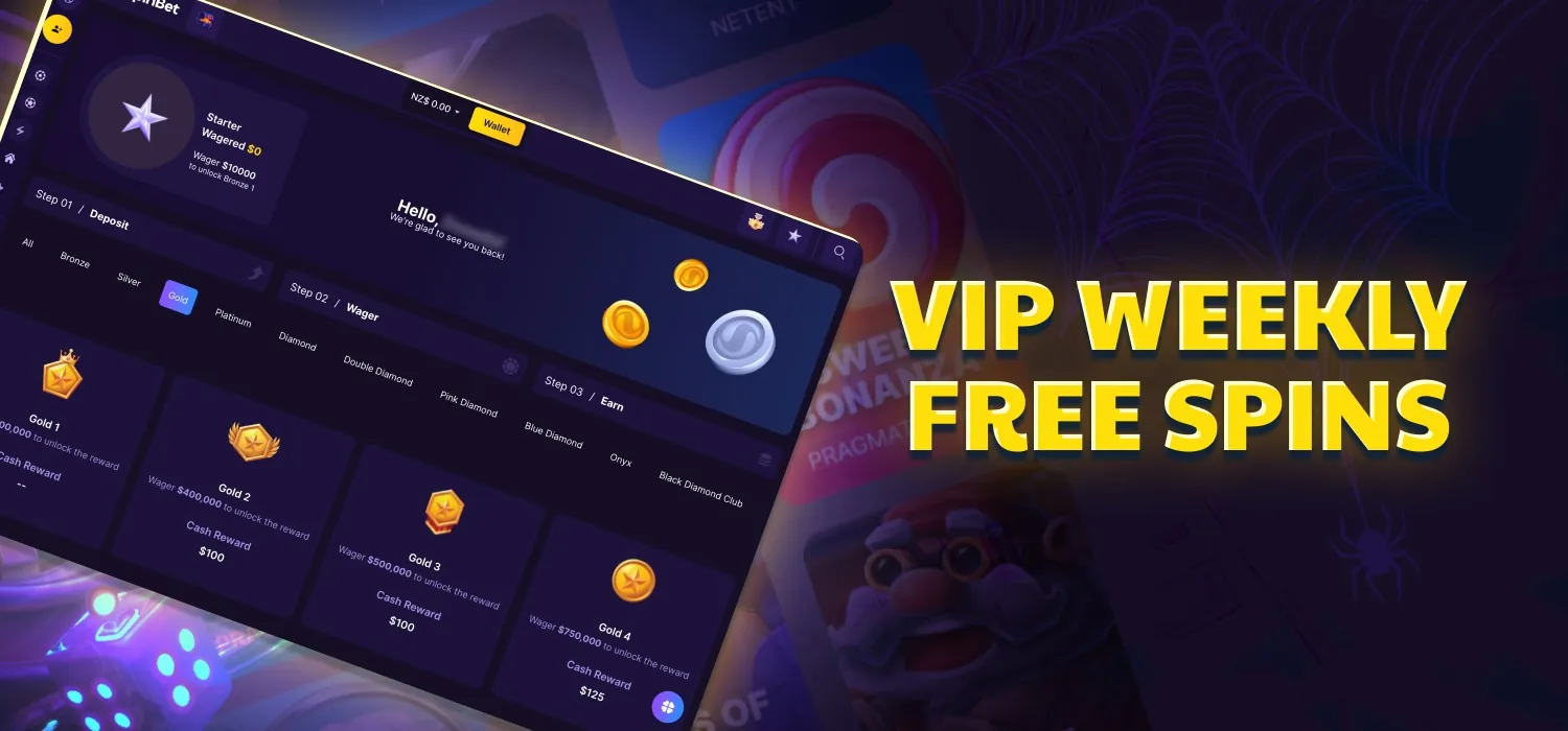 vip weekly free spins bonus at SpinBet