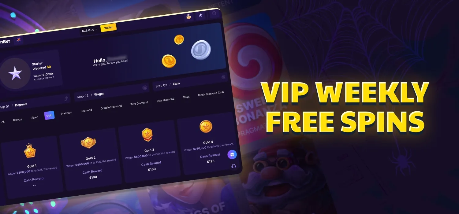 VIP weekly free spins bonus for SpinBet users